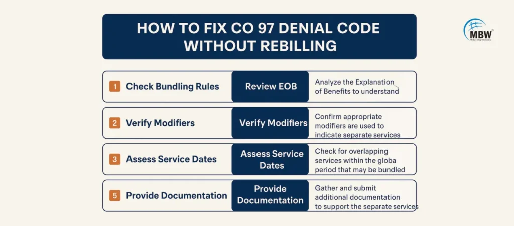 How-to-Fix-CO-97-Denial-Code