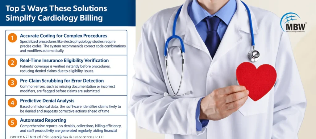 Cardiology-Medical-Billing-Coding